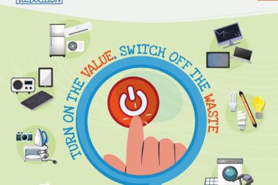 Săptămâna Europeană a Reducerii Deșeurilor: Filme documentare pentru conștientizarea impactului asupra mediului